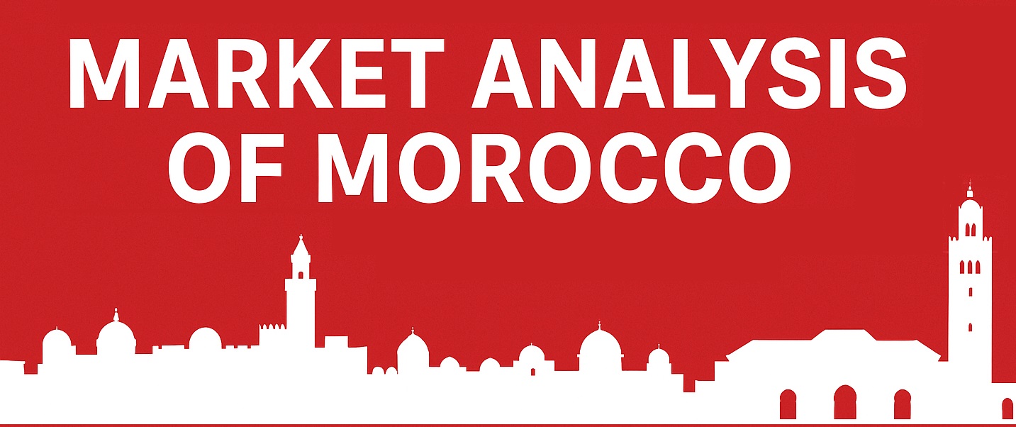 Market Analysis of Morocco